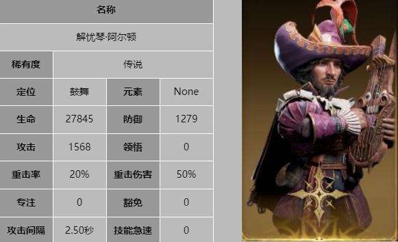 龙息神寂解忧琴阿尔顿技能是什么-技能介绍