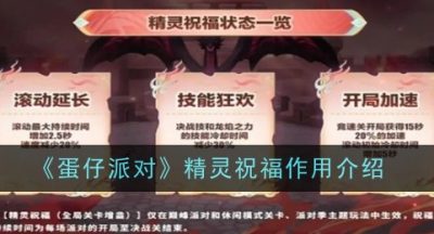 蛋仔派对精灵祝福作用是什么
