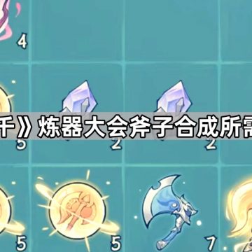 《寻道大千》炼器大会斧子合成所需体力一览