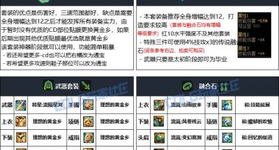 DNF重泉版本光枪装备怎么选