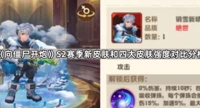 《向僵尸开炮》S2赛季新皮肤和四大皮肤强度对比分析
