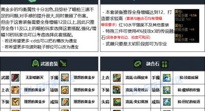 DNF重泉版本暗枪装备怎么选