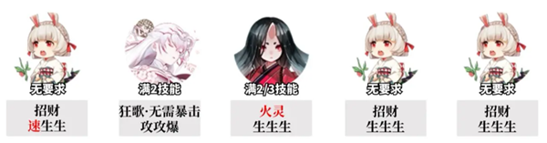 阴阳师追音逐梦低配阵容搭配攻略