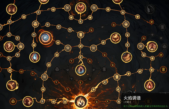 秘影曼德拉如何快速恢复法力