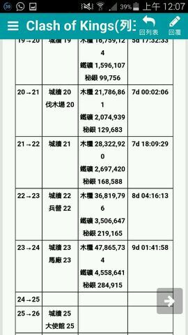 COK列王的纷争九游版