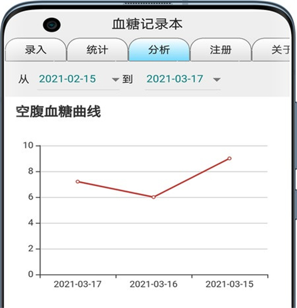 血糖记录本