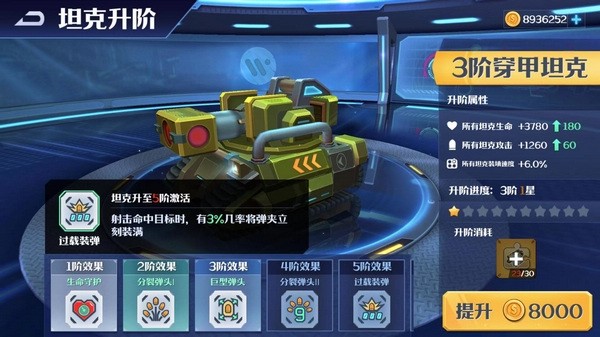 坦克无敌军团Boss穿甲流攻略2