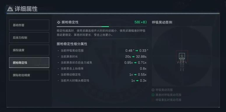 三角洲行动S4腾龙突击步枪怎么改-三角洲行动S4赛季腾龙突击步枪改枪方案