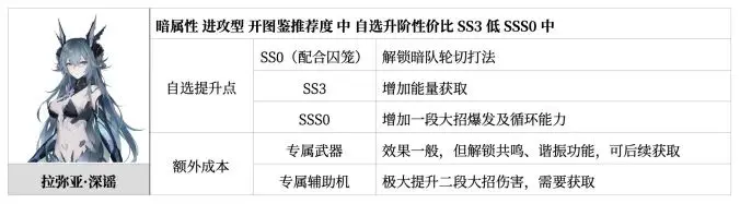 战双帕弥什九游版