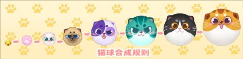 梦幻魔法屋猫屋玩法介绍2