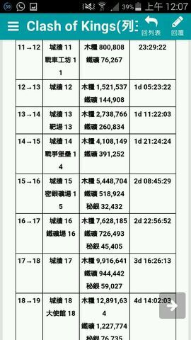 COK列王的纷争九游版