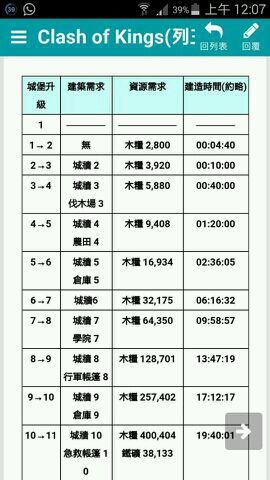 COK列王的纷争九游版