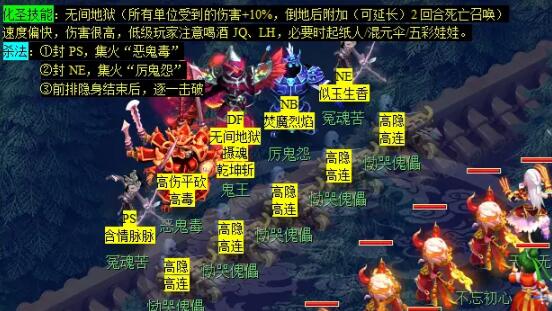 《梦幻西游》敦煌夜谭下部副本攻略
