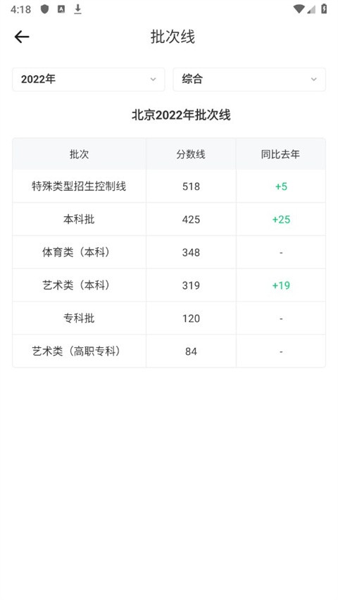 高考志愿填报手册软件