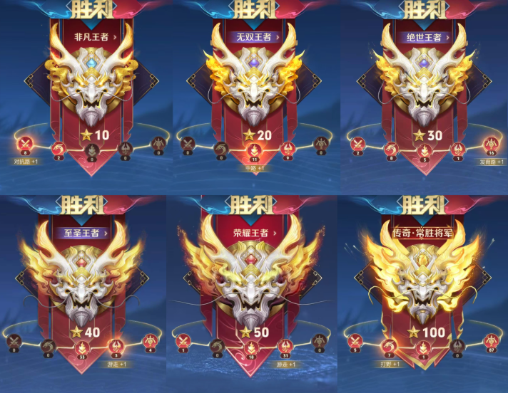 王者荣耀段位继承规则介绍