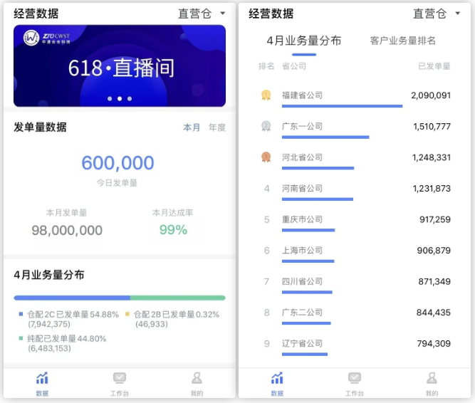 景天平台中通云仓app客户端app下载