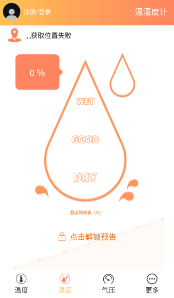 温湿度计app
